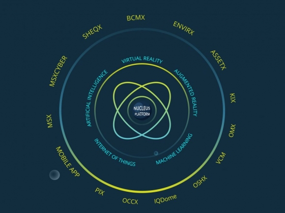 XGRC Software